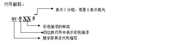 PU实色面漆（彩色面漆）